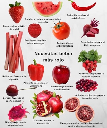 Los alimentos rojos, además de