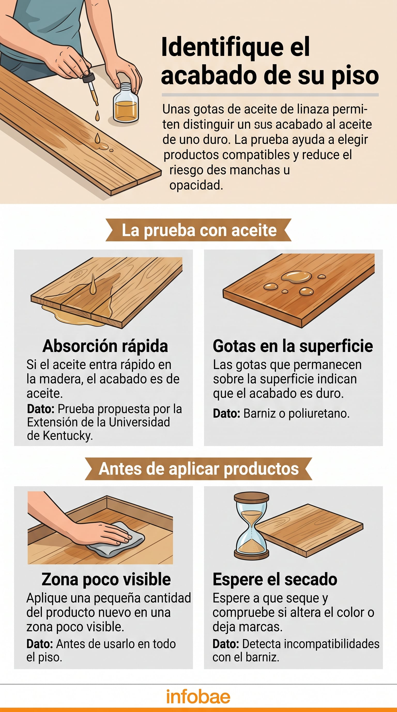 Los pisos con acabado de aceite requieren un cuidado distinto al de los pisos barnizados. (Imagen Ilustrativa Infobae)