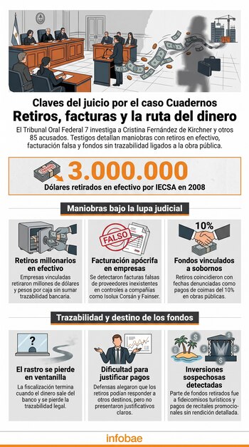 cuadernos