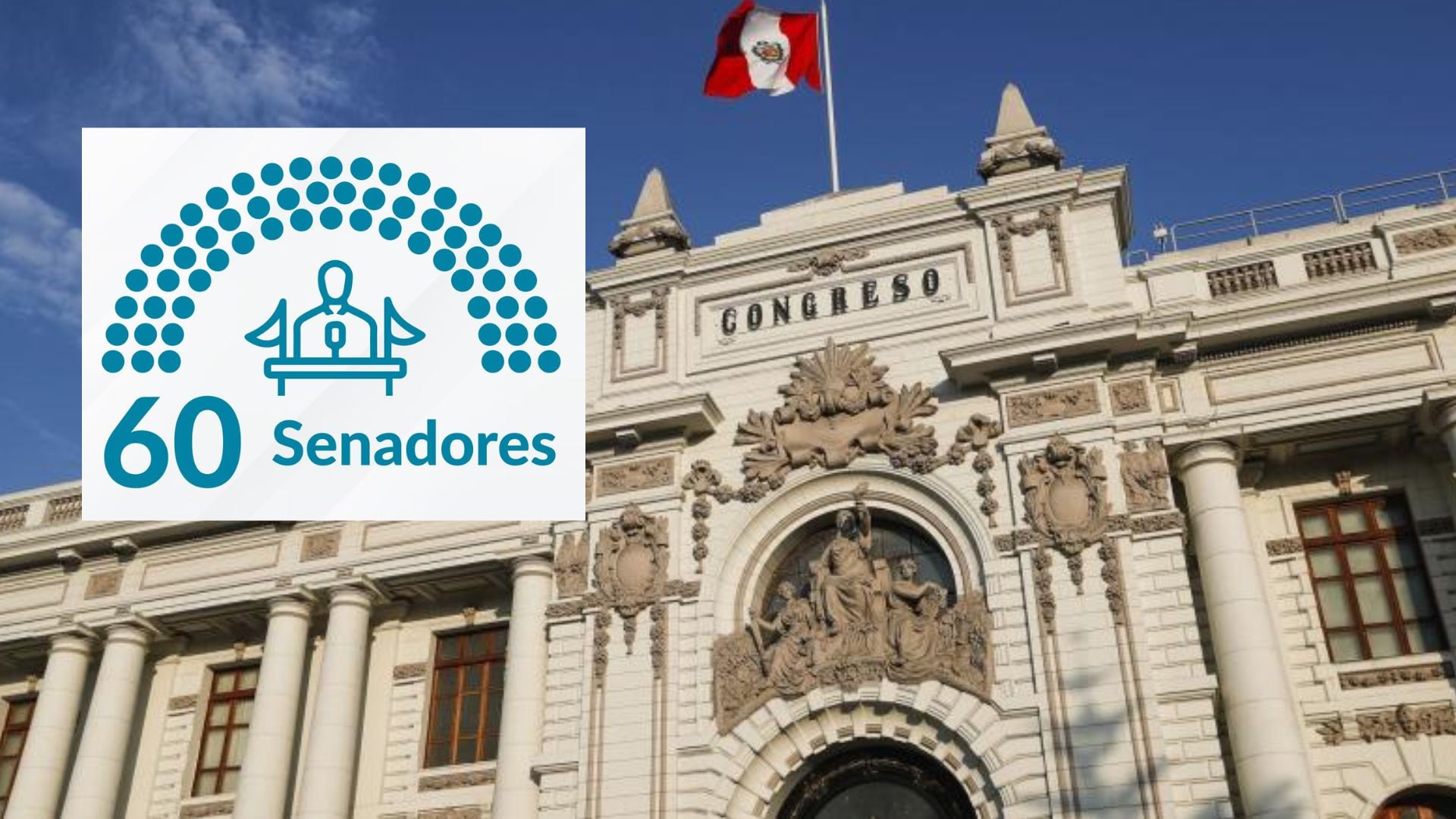 El Palacio Legislativo de Perú, sede del Congreso, con la bandera nacional ondeando, donde se establecerá el retorno a la bicameralidad con un Senado de 60 miembros. (Infobae Perú)