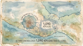 Mapa estilo acuarela muestra la costa de Oaxaca, México. Un gran círculo concéntrico marca un sismo principal en Pinotepa Nacional. Pequeños círculos indican 1,090 réplicas.