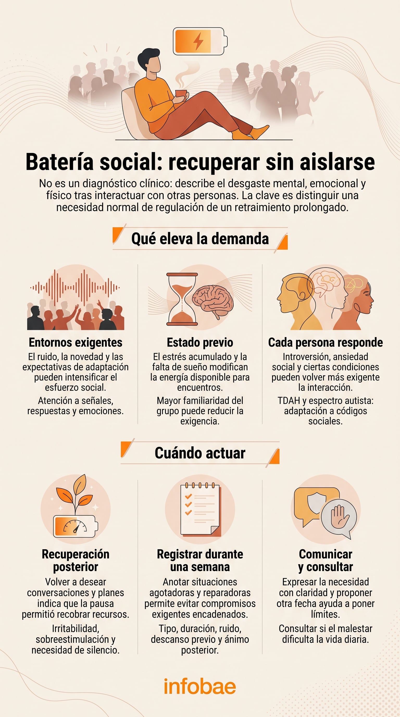 La cantidad de encuentros no determina por sí sola el nivel de cansancio. (Imagen Ilustrativa Infobae)