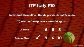 El tenista Facundo Arias Bisso