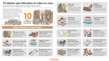 Infografía con título, dibujo de sala desordenada y un hombre estresado, más diez recuadros con iconos de objetos a desechar.