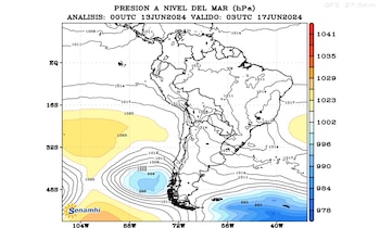 Gráfico difundido por el Senamhi