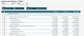 El retroceso se vio opacado