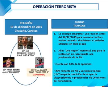 El material audiovisual que Jorge