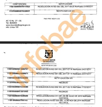 Este es el historial de