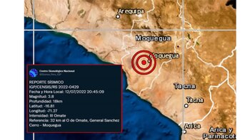 IGP descarta una erupción volcánica