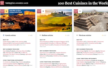 La cocina mexicana se ubica