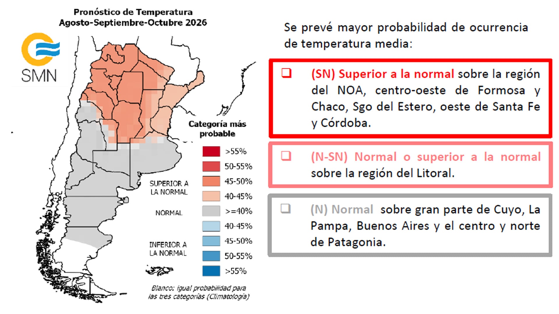 La amplitud térmica podría ser inferior al promedio, sobre todo en el centro y noreste de Argentina (SMN)