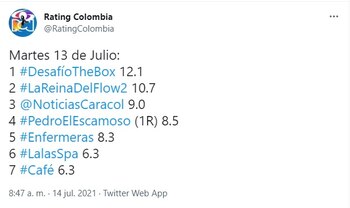 Rating miércoles 13 de julio.