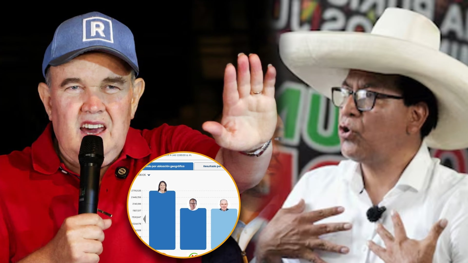ONPE supera el 96%: Keiko encabeza y JP le saca más de 918 mil votos a López Aliaga. Composición Infobae / Carol Ruiz.