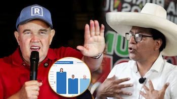 ONPE supera el 96%: Roberto Sánchez amplía ventaja y supera por 918 mil votos a Rafael López Aliaga