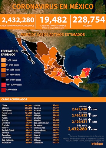 mapa coronavirus-mexico-06062021