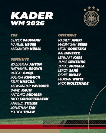 El grupo de 26 jugadores que tendrá Julian Nageslmann para el Mundial de 2026-crédito @DFB_Team/X