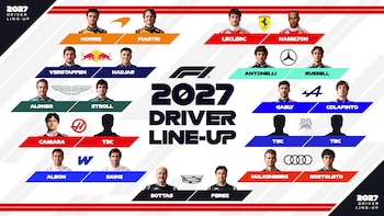 Así quedó el mapa de pilotos de la F1 2027 con la llegada de Rafael Camara