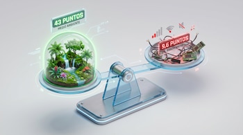 Ilustración 3D isométrica de balanza de cristal. Un plato contiene un bosque tropical con 43 puntos; el otro, cables y símbolos de baja señal con 9,6 puntos.