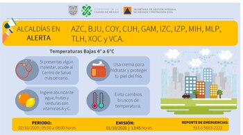 Alerta Amarilla por bajas temperaturas