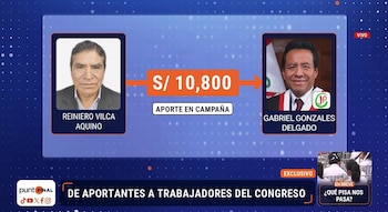 Aportaron en campaña y ahora tienen cargos en el Congreso. Captura: Punto Final.