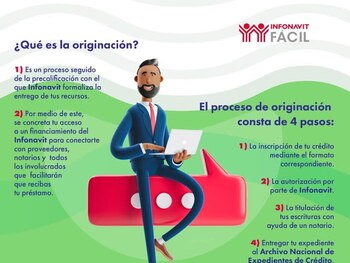 La precalificación en Infonavit te