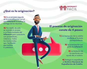 La precalificación en Infonavit te