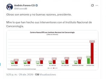 El representante Andrés Forero cuestionó la gestión del Gobierno y de los interventores del Ministerio de Salud, señalando fallas en el manejo administrativo del instituto - crédito @AForeroM/X