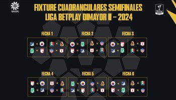 Estos son todos los partidos