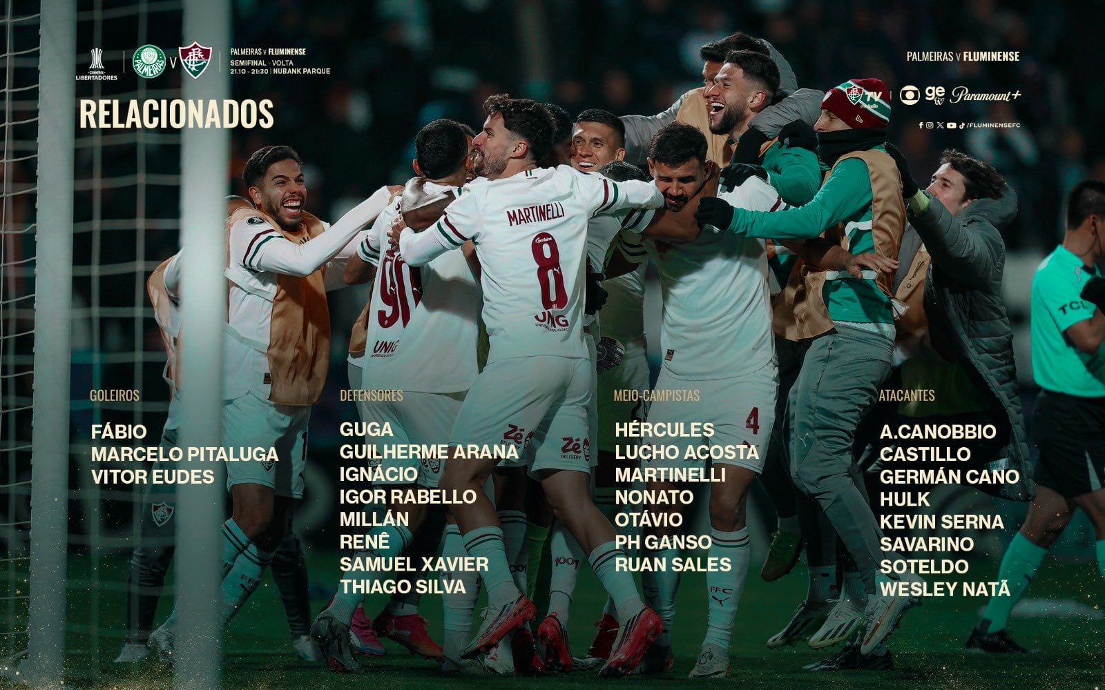 Lista de convocados de Fluminense para el encuentro ante Palmeiras en Sao Paulo - crédito Fluminense