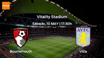 Bournemouth Aston Villa