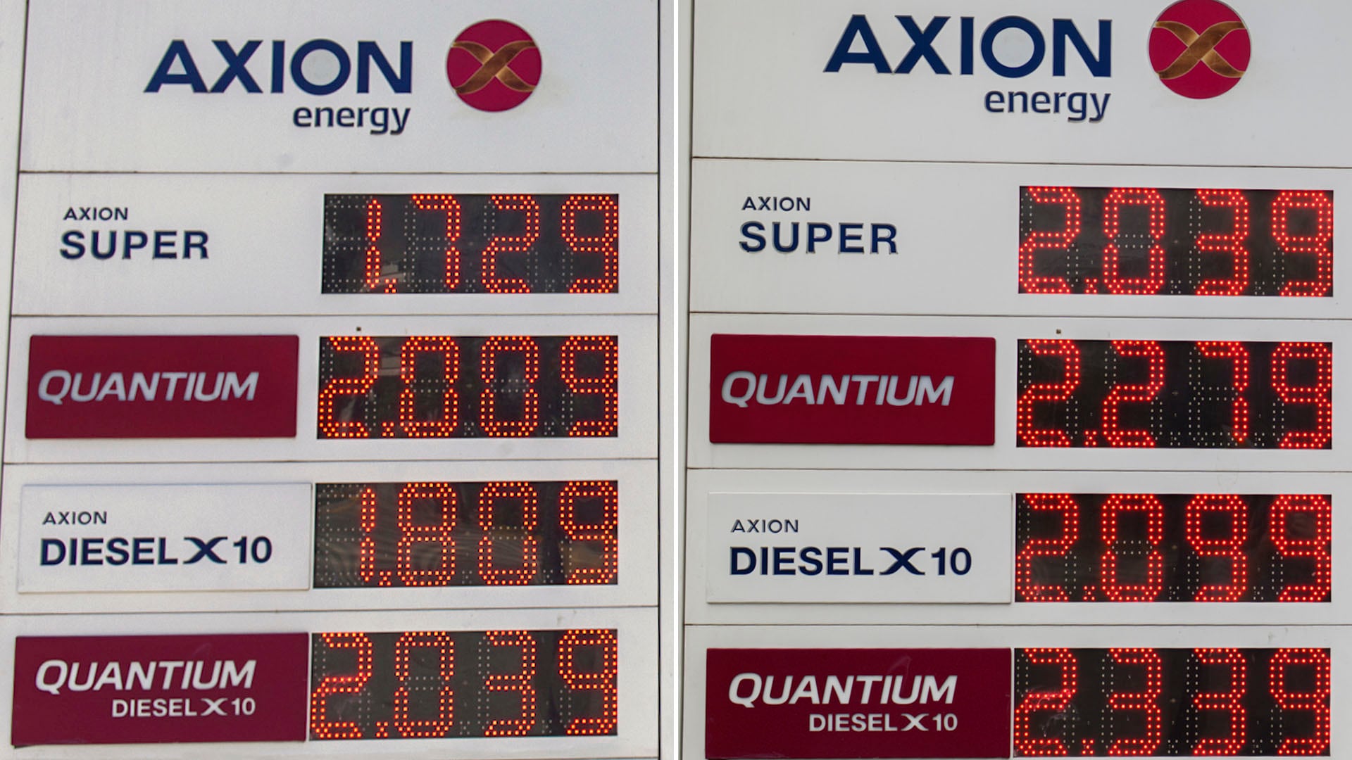 La variación de los valores en Axion entre el 9 de marzo y este viernes