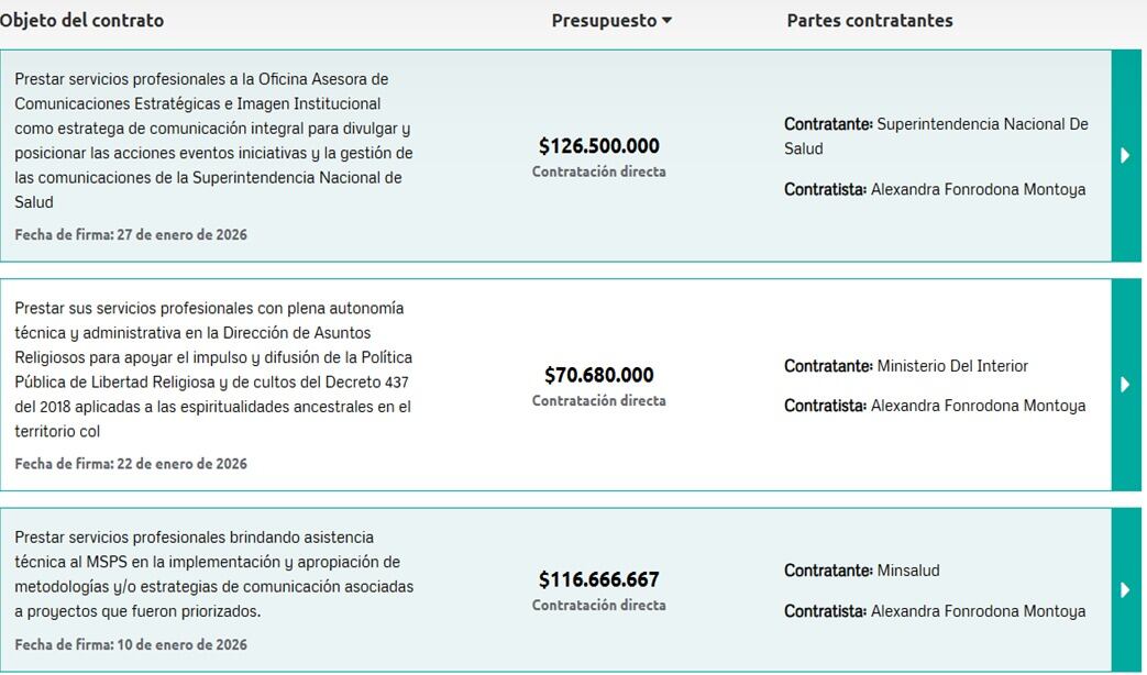 La percepción de la opinión pública sobre la transparencia y la ética de altos funcionarios influye en el debate, más allá de la legalidad formal - crédito @JenniferPedraz/X