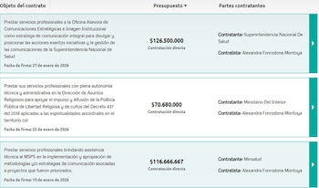 Millonarios contratos firmados por la