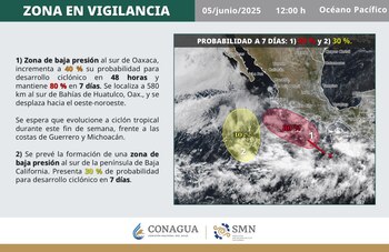 La temporada de huracanes inició