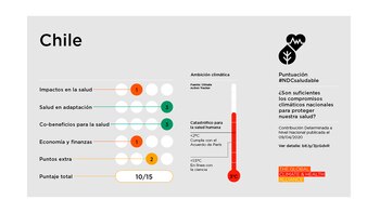 e Climate and Health Alliance