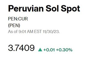 Así abre el tipo de