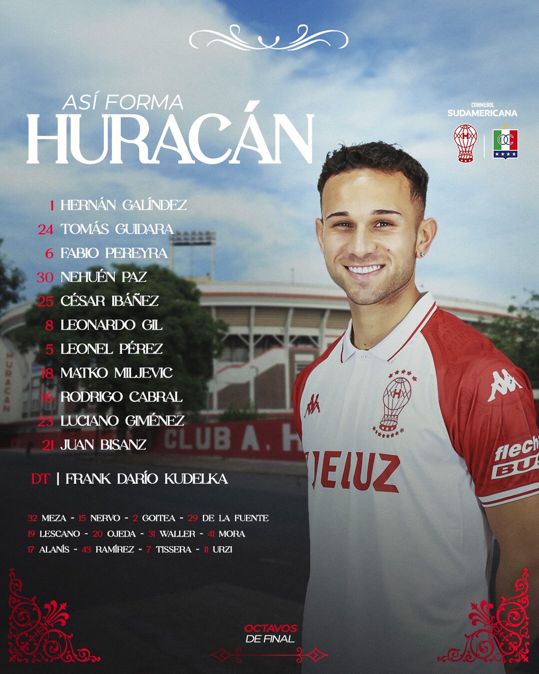 Esta é a criação de um furacão para contar onze calmas em Bauneos Air - Credit Huracan