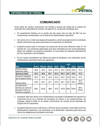 Respuesta de Ecopetrol a Terpel