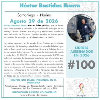 Indepaz advirtió que los 100 líderes sociales asesinados en 2026 afectan procesos sociales y comunitarios en Colombia - crédito X