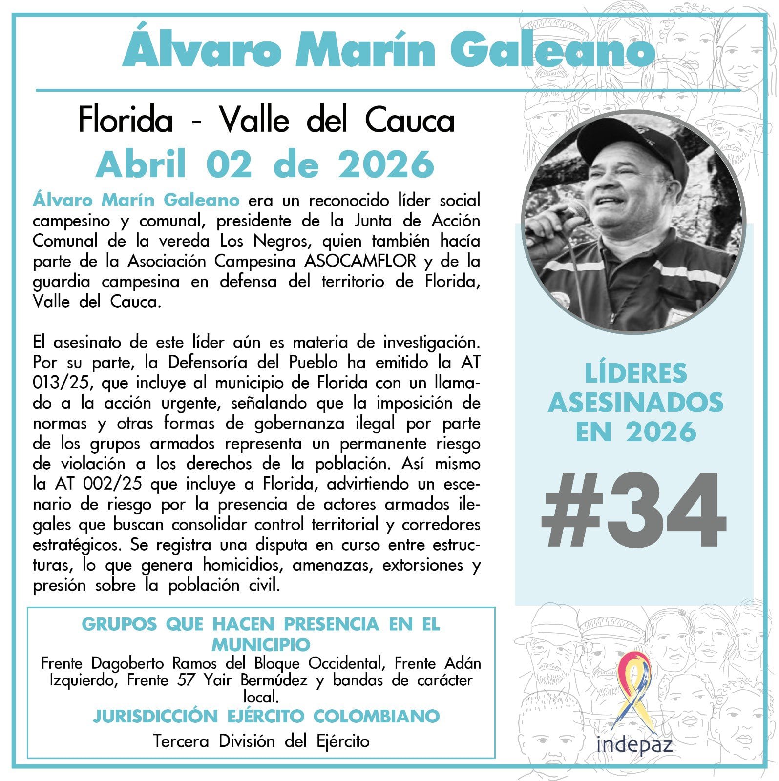 La muerte del líder social Álvaro Marín Galeano impacta a la comunidad rural de Florida en el Valle del Cauca y pone en alerta a organizaciones campesinas - crédito Indepaz