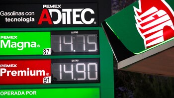 Efecto IEPS: por qué no