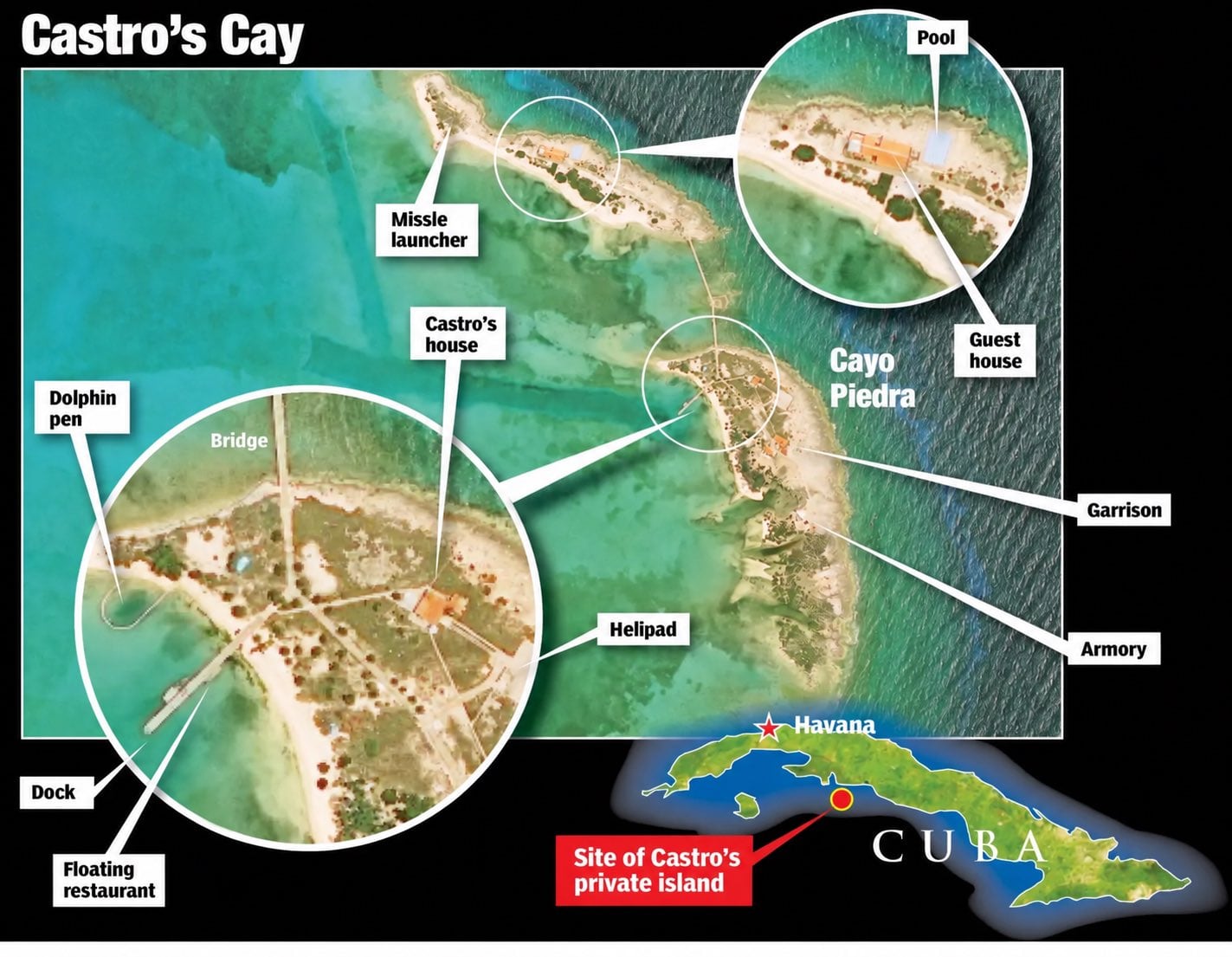El representante ante la ONU mencionó Nave Pilar, en Varadero, y Cayo Piedra, y sostuvo que las propiedades cuentan con muelles, piscinas y otros servicios para los Castro, según su presentación. (Imagen retomada de Mike Waltz)