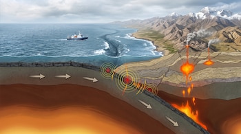 Corte transversal que muestra una placa oceánica bajo una continental, círculos rojos de ondas sísmicas, un barco y volcanes en la superficie