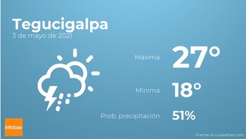 Imagen O3SP3QZL6VFR3FYFAMY6OCYB3E