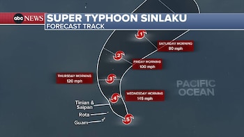 Mapa meteorológico que muestra la trayectoria pronosticada del Super Tifón Sinlaku en el Océano Pacífico, con puntos que indican velocidades y fechas