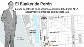El búnker de Perón: un