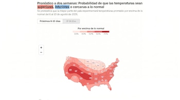Mapa de Estados Unidos, escala de colores para probabilidad de temperaturas superiores a lo normal con porcentajes, título 'Pronóstico a dos semanas', fechas del 6 al 10 de agosto de 2026.