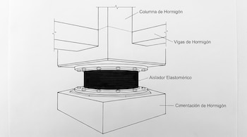 Diagrama de un aislador elastomérico sujeto con pernos entre la base de una columna y vigas de hormigón sobre una cimentación de hormigón.