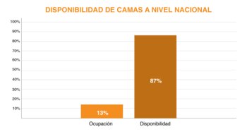 Grafica: (Jovani Pérez / Infobae