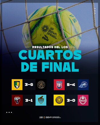 Resultados de los cuartos de